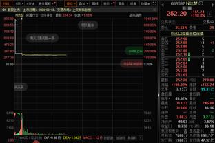 厄德高对卢顿数据：5记关键传球&助攻1次，传球成功率89.6%